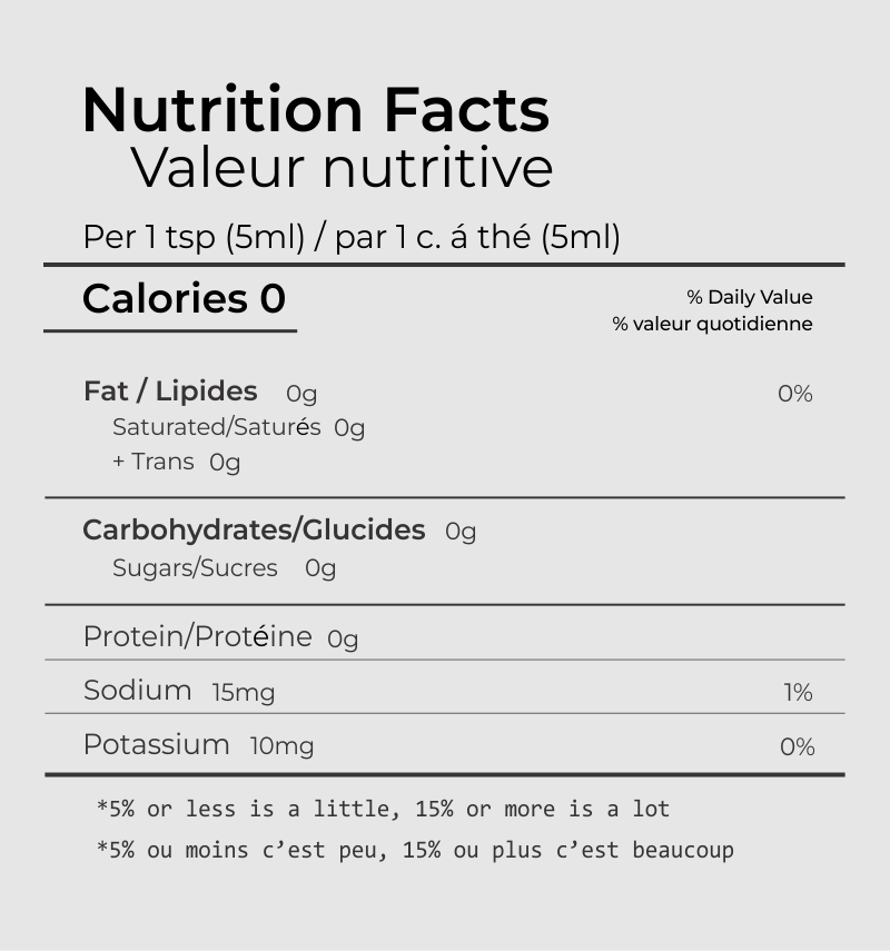 Louisiana Hot Sauce 2025